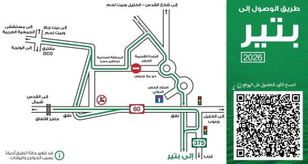 الوصول إلى بتير