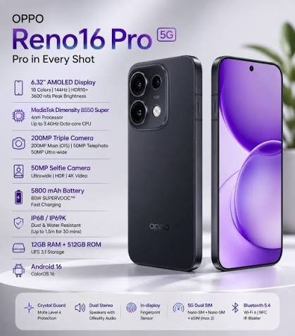Oppo Reno 16 Pro 5G