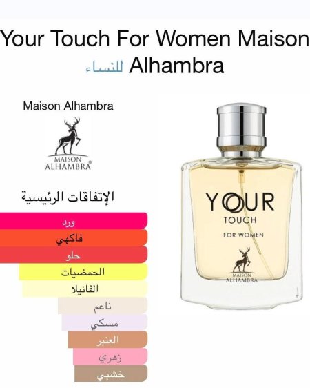 Your Touch
